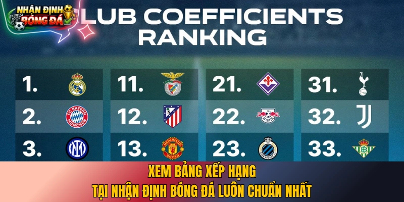 Xem bảng xếp hạng tại nhận định bóng đá luôn chuẩn nhất