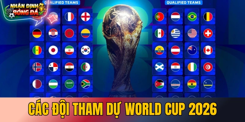 Các Đội Tham Dự World Cup 2026 - Danh Sách & Phân Tích