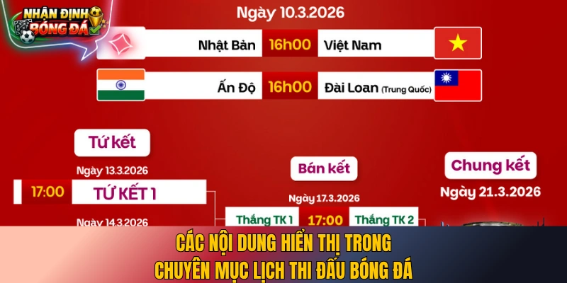Các nội dung hiển thị trong chuyên mục lịch thi đấu bóng đá